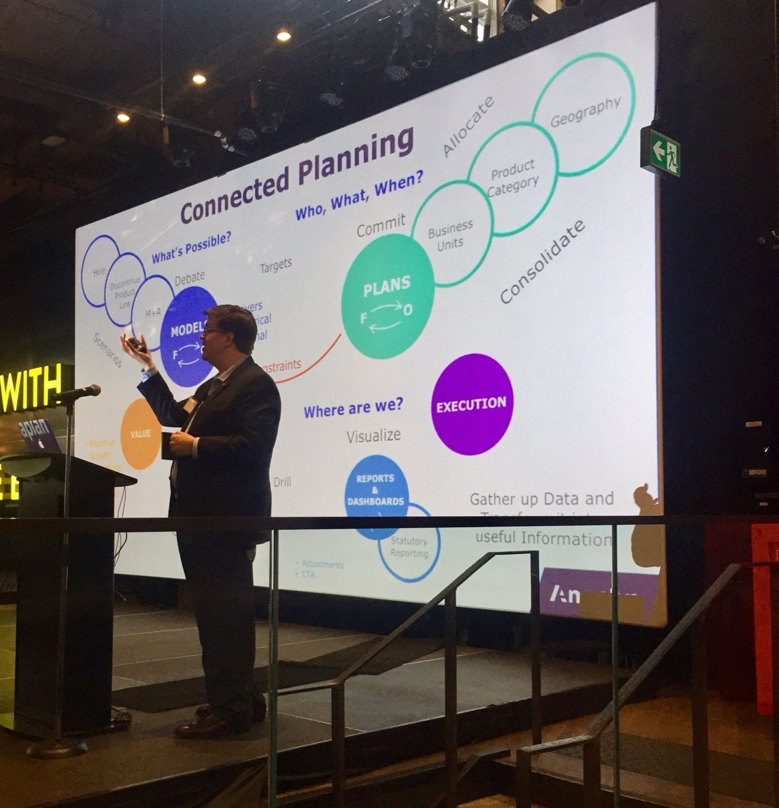 Presenting the Connected Planning framework on stage at an Anaplan event
